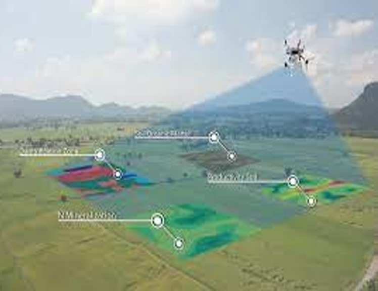 بازرسی پهپادی